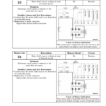 Hyster J40XM2, J50XM2, J60XM2, J65XM2 Forklift Truck A216 Series Repair Manual (USA) - Image 5