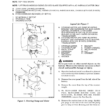 Hyster J40Z, J50Z, J60Z Electric Forklift Truck A416 Series Repair Manual (USA) - Image 3