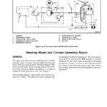 Hyster J40Z, J50Z, J60Z Electric Forklift Truck A416 Series Repair Manual (USA) - Image 5