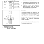 Hyster J45XN, J50XN, J60XN, J70XN Electric Forklift Truck A276 Series Repair Manual (USA) - Image 2