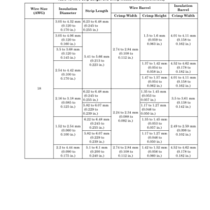 Hyster J8.0XNL6, J8.0XNL9, J9.0XNL Electric Forklift A250 Series Repair Manual - Image 3