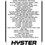 Hyster J80XN, J90XN, J100XN Electric ForkLift Truck A970 Series Repair Manual (USA) - Image 1