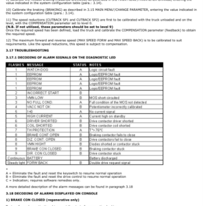 Hyster K0.6M , K1.0M Order Picker A458 Series Repair Manual - Image 6