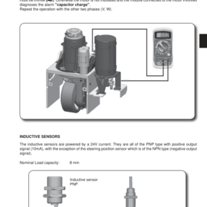 Hyster K1.0M, K1.0H Order Picker B460 Series Repair Manual - Image 3