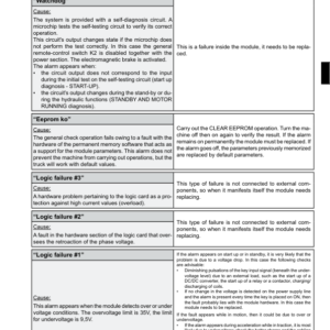 Hyster LO1.0F, LO2.0, LO2.0L, LO2.5, LO5.0T Low Level Order Picker E444 Series Repair Manual - Image 3