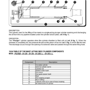 Hyster LO2.0, LO2.0L, LO2.0M Low Level Order Picker A939 Series Repair Manual - Image 3