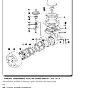 Hyster LO2.0 Low Level Order Picker C444 Series Repair Manual - Image 6