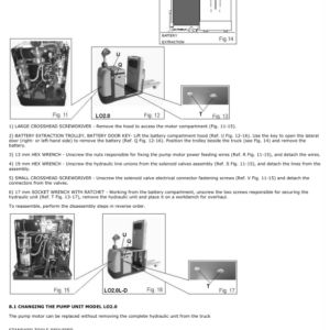 Hyster LO2.0L Order Pickers C445 Series Repair Manual - Image 4