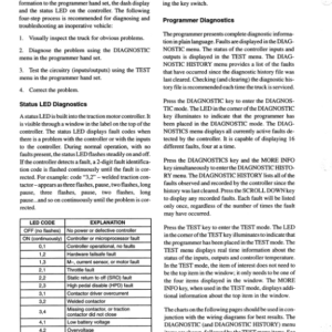 Hyster N25XMDR, N30XMDR, N30XMR, N40XMR, N45XMR, N50XMA Reach Truck E138 Series Repair Manual - Image 3