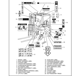 Hyster N30AH Electric Forklift Truck B210 Series Repair Manual - Image 4