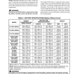 Hyster N30AH Electric Forklift Truck B210 Series Repair Manual - Image 3