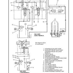 Hyster N30FR Electric Forklift Truck A217 Series Repair Manual - Image 4