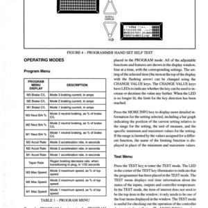 Hyster N30XMDR2, N45XMR2 Electric Forklift Truck F138 Series Repair Manual - Image 3