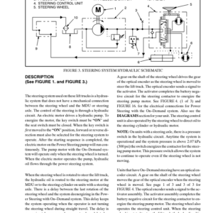 Hyster N30XMH Electric Forklift Truck C210 Series (SN. before C210V-1615) Repair Manual - Image 3