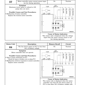 Hyster N30XMH2 Electric Forklift Truck C210 Series (SN. from C210V-1616) Repair Manual - Image 6