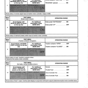 Hyster N30XMXDR, N45XMXR Electric ForkLift Truck A264 Series Repair Manual - Image 3