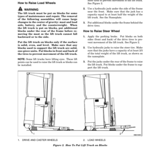 Hyster N30XMXDR3, N45XMXR3 Electric Reach Truck B264 Series Repair Manual - Image 3