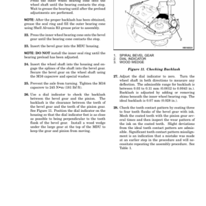 Hyster N35ZDR, N45ZR Electric Reach Truck C264 Series Repair Manual - Image 5