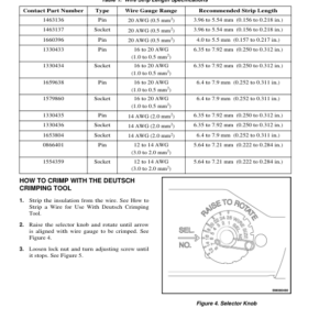 Hyster N35ZRS2, N40ZRS2, N30ZDRS2 Reach Truck B265 Series Repair Manual - Image 4