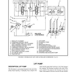 Hyster N40EA, N45EA, N50EA, N40ER, N45ER Electric Forklift Truck C138 Series Repair Manual - Image 4