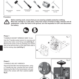 Hyster P1.6, P1.8, P2.0, P2.2 Pallet Truck A418 Series Repair Manual - Image 6