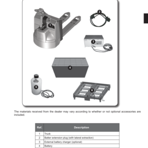 Hyster P1.6, P1.8, P2.0, P2.2 Pallet Truck A418 Series Repair Manual - Image 4