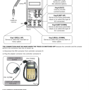 Hyster P1.6, P1.8, P2.0 Pedestrian Pallet Truck C437 Series Service Repair Manual - Image 3