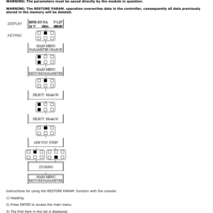 Hyster P1.6, P1.8, P2.0 Pedestrian Pallet Truck C437 Series Service Repair Manual - Image 6