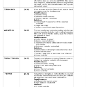 Hyster P1.6, P1.8, P2.0 Pedestrian Pallet Truck C437 Series Service Repair Manual - Image 4