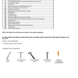 Hyster P1.8 Pedestrian Pallet Truck B437 Series Service Repair Manual - Image 3