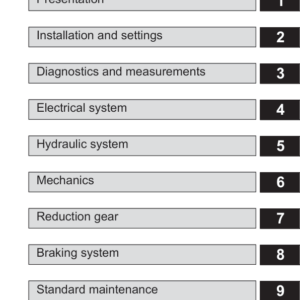 Hyster P2.0HL Electric Pallet Truck A472 Series Repair Manual - Image 4