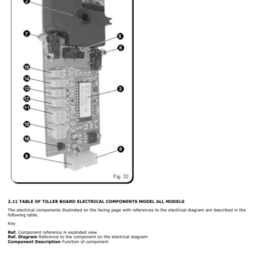 Hyster P2.0L, P2.2 Pallet Truck D438 Series Repair Manual - Image 5