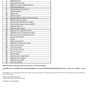 Hyster P2.0SD Pallet Stacker A433 Series Repair Manual - Image 5