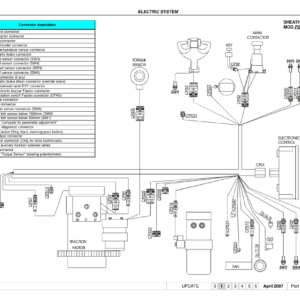 Hyster P2.0SD Pallet Truck B433 Series Repair Manual - Image 3