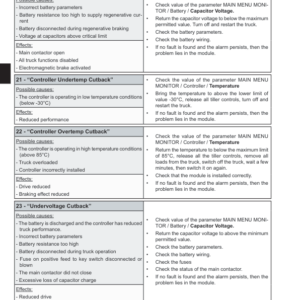 Hyster P2.0SE Pallet Truck B978 Series Repair Manual - Image 4