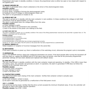 Hyster P2.5, P3.0 Pedestrian Pallet Truck C443 Series Service Repair Manual - Image 4