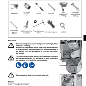 Hyster R1.0E R1.2E R1.4E Reach Truck Forklift A432 Series Repair Manual (EU) - Image 5