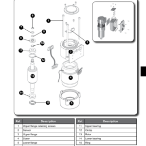 Hyster R1.0E R1.2E R1.4E Reach Truck Forklift A432 Series Repair Manual (EU) - Image 3