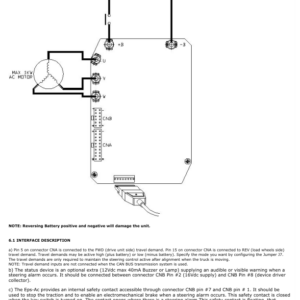 Hyster R1.4, R1.4H, R1.6, R1.6H, R1.6N, R2.0, R2.0H, R2.0W, R2.5 Forklift C435 Series Repair Manual - Image 5