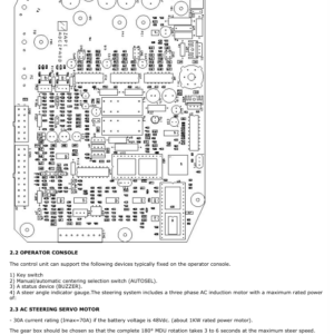 Hyster R1.4, R1.4H, R1.6, R1.6H, R1.6N, R2.0, R2.0H, R2.0W, R2.5 Forklift C435 Series Repair Manual - Image 6