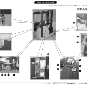 Hyster R1.4, R1.5 Plus, R1.6, R1.8, R2.0 Electric Reach Truck B435 Series Repair Manual - Image 3