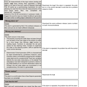 Hyster R1.4 , R1.6 Reach Truck Forklift A406 Series Repair Manual - Image 5