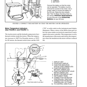 Hyster R30E, R30EA, R30EF, R30ES Electric Reach Truck D118 Series Repair Manual - Image 6