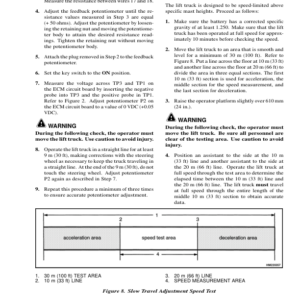 Hyster R30ES Electric Reach Truck B174 Series Repair Manual - Image 4