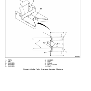 Hyster R30XMA3 Electric Reach Truck A185 Series Repair Manual - Image 5