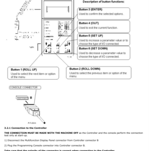 Hyster RM2.0, RM2.5 Electric Four-way Diesel Forklift Truck A461 Series Repair Manual - Image 3