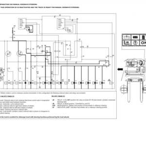 Hyster RM2.0, RM2.5 Electric Four-way Diesel Forklift Truck A461 Series Repair Manual - Image 4