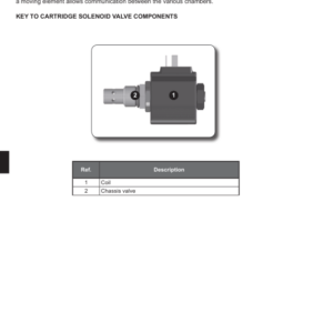 Hyster RP2.0N, RP2.5N Rider Pallet Truck C449 Series Repair Manual - Image 5