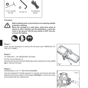 Hyster RP2.0N, RP2.5N Rider Pallet Truck C449 Series Repair Manual - Image 3