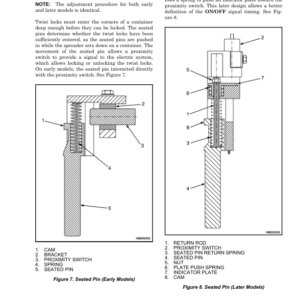 Hyster RS45-24IH, RS45-28IH, RS46-33IH, RS46-38L IH, RS46-38S IH, RS46-38LS IH Stacker C222 Series Repair Manual - Image 3